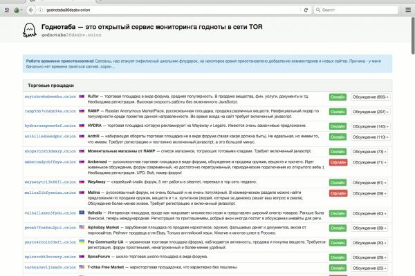 Какая ссылка на кракен