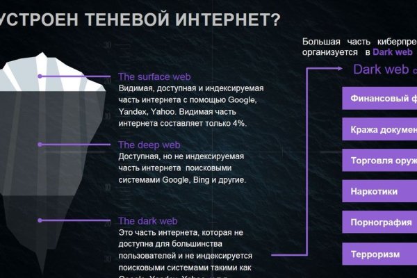 Взломали аккаунт кракен