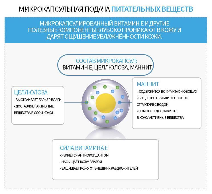 Кракен шоп нарк